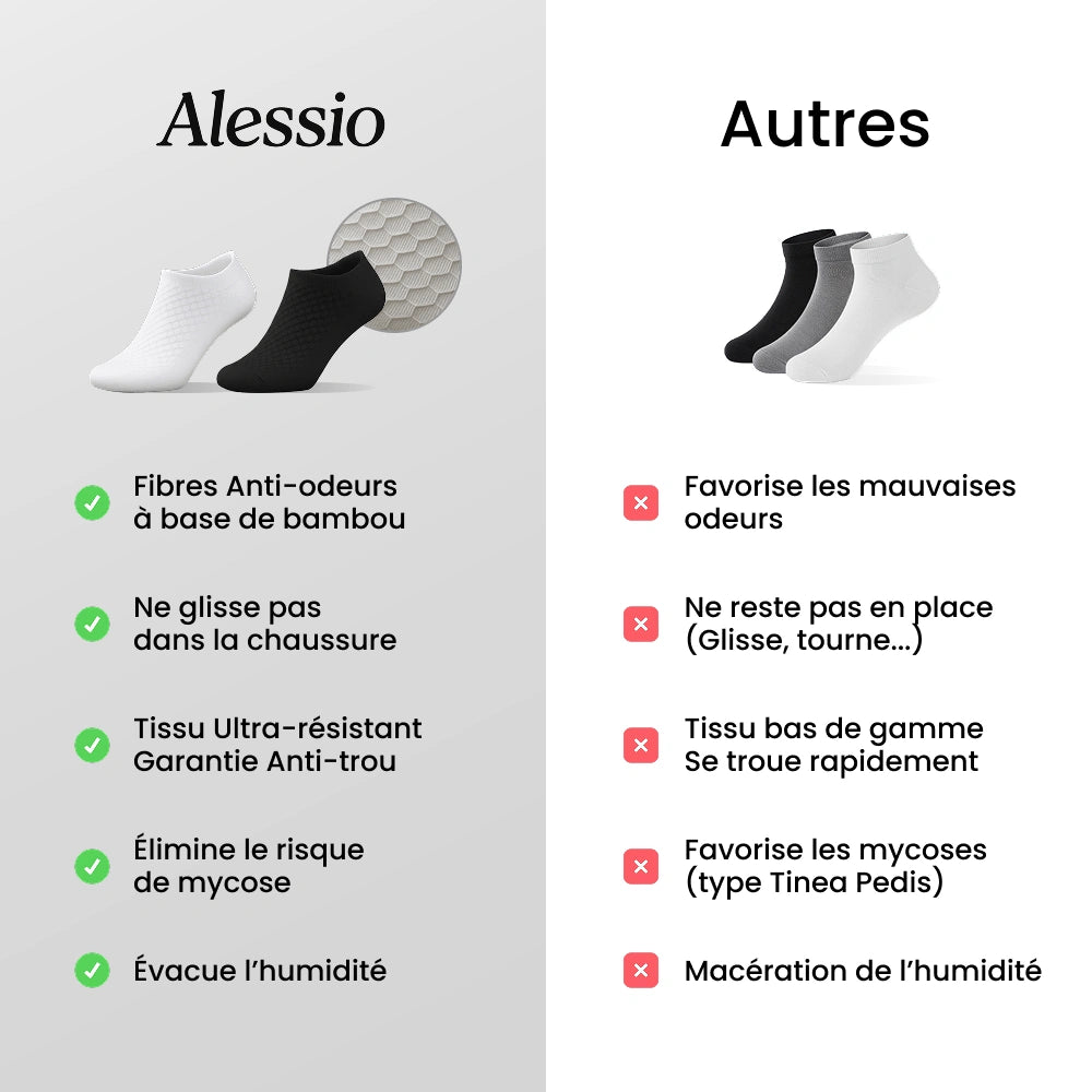 Chaussettes basses Alessio en bambou premium - Pieds sains & Sans odeur