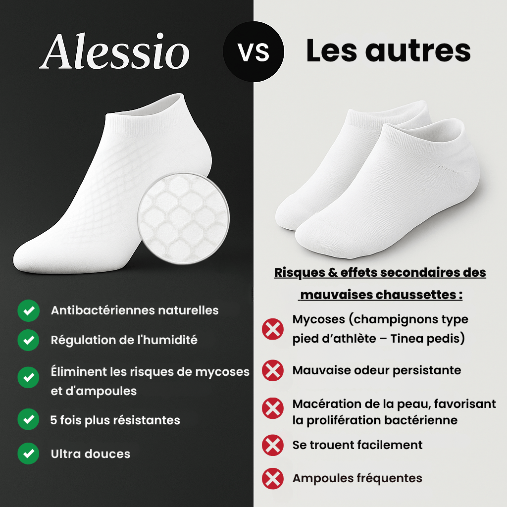 Chaussettes basses Alessio en bambou premium - Résistantes & Anti-Odeurs