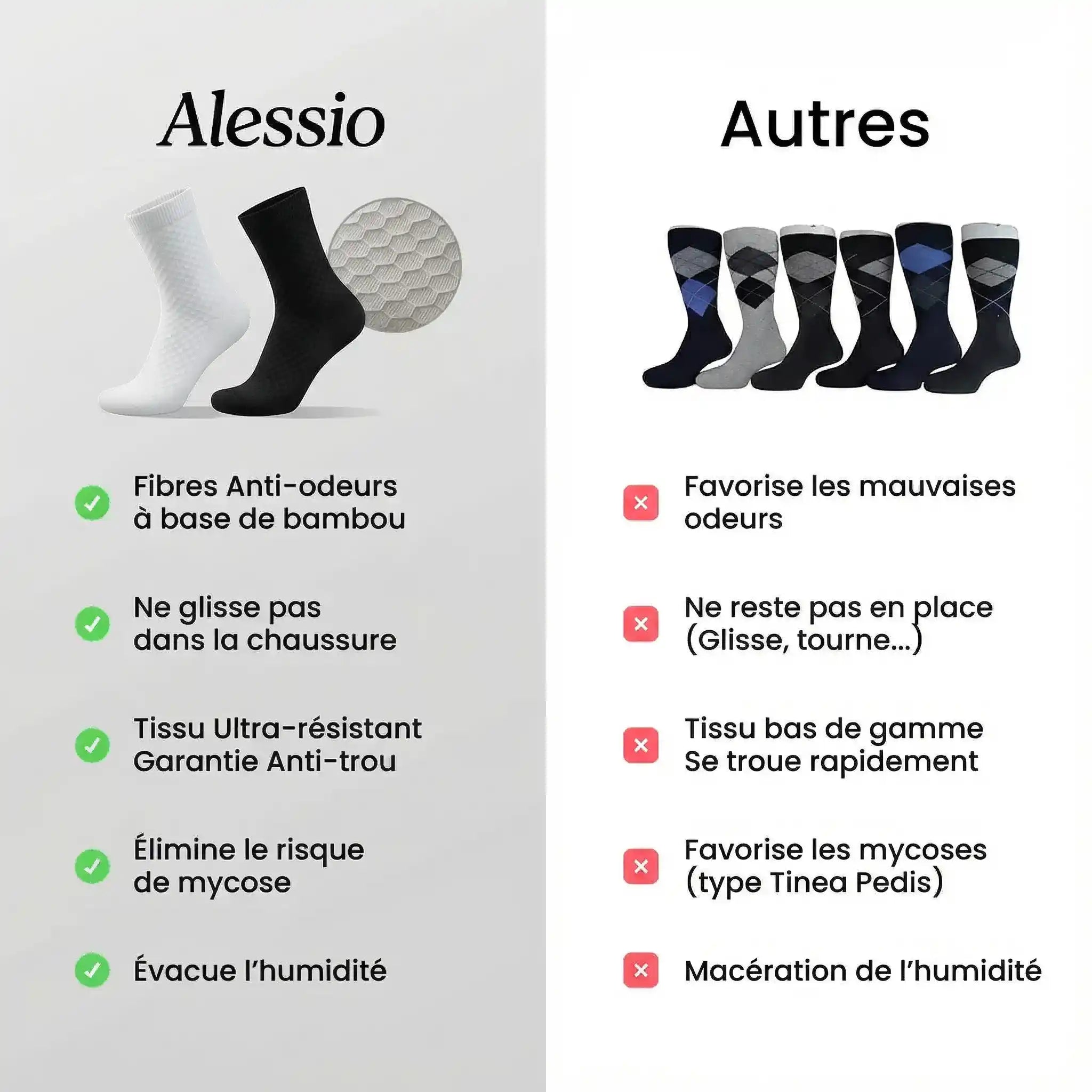 Chaussettes mi-hautes Alessio en bambou premium - Tient sans serrer